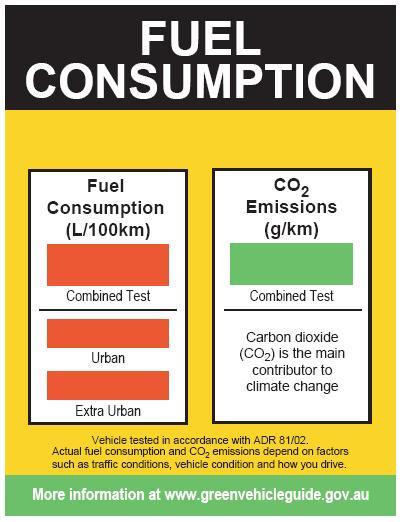 FuelConsumptionLabel.jpeg
