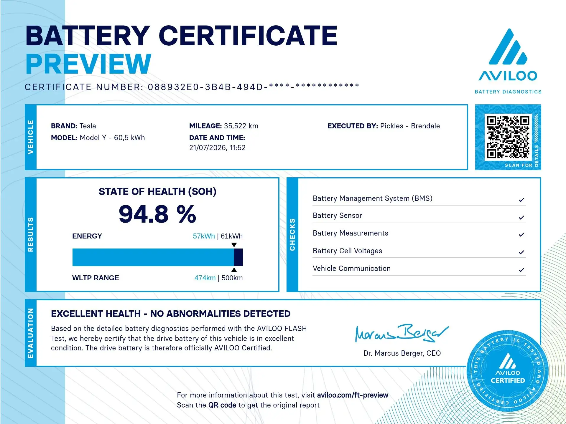 One year of Battery State of Health Scores - image 2