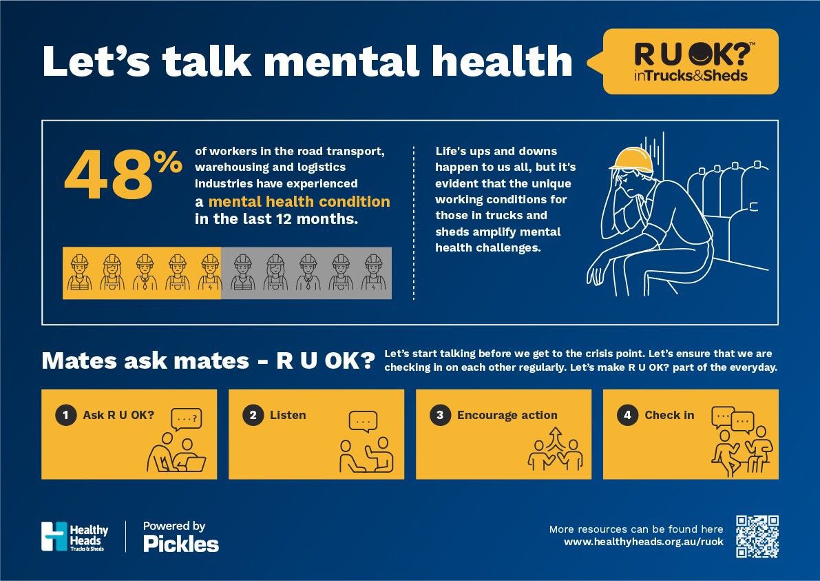 R U Okay infographic